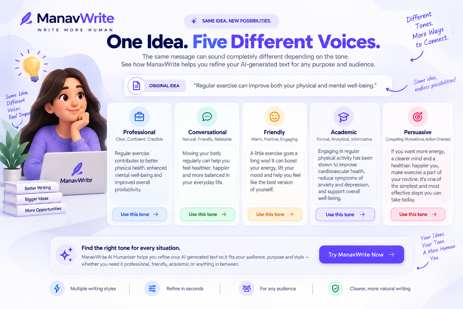ManavWrite AI Humanizer showing one idea rewritten in five different writing tones